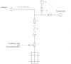 Flüssiggaslagerbehälter >=30 t < 200 t ; Entnahme aus der Gasphase
